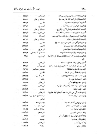 الدر المنثور في التفسير بالمأثور للإمام السيوطي 16،17