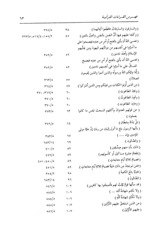 الدر المنثور في التفسير بالمأثور للإمام السيوطي 16،17