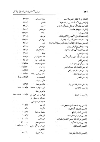 الدر المنثور في التفسير بالمأثور للإمام السيوطي 16،17