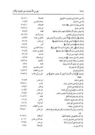 الدر المنثور في التفسير بالمأثور للإمام السيوطي 16،17