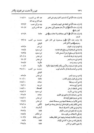الدر المنثور في التفسير بالمأثور للإمام السيوطي 16،17