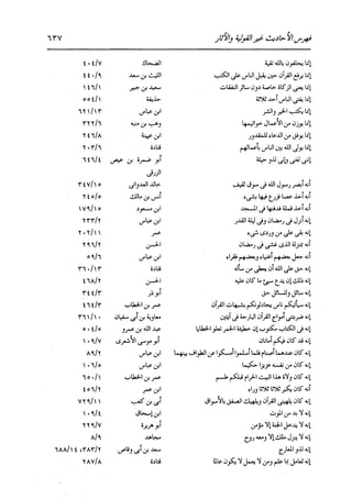 الدر المنثور في التفسير بالمأثور للإمام السيوطي 16،17