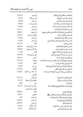 الدر المنثور في التفسير بالمأثور للإمام السيوطي 16،17