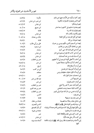 الدر المنثور في التفسير بالمأثور للإمام السيوطي 16،17