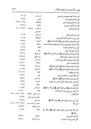 الدر المنثور في التفسير بالمأثور للإمام السيوطي 16،17