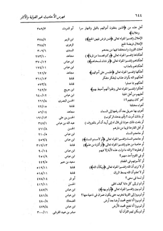 الدر المنثور في التفسير بالمأثور للإمام السيوطي 16،17