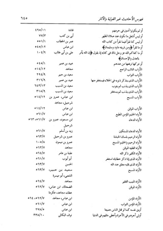 الدر المنثور في التفسير بالمأثور للإمام السيوطي 16،17