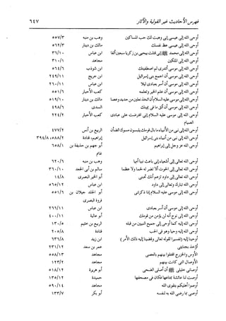 الدر المنثور في التفسير بالمأثور للإمام السيوطي 16،17