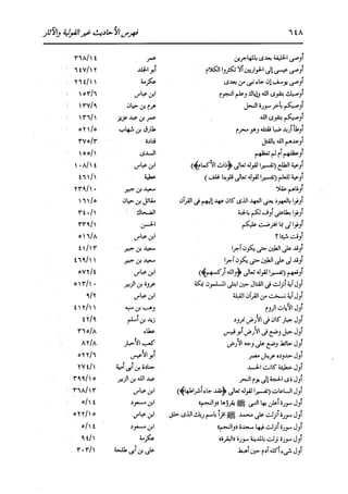 الدر المنثور في التفسير بالمأثور للإمام السيوطي 16،17