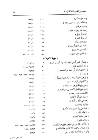 الدر المنثور في التفسير بالمأثور للإمام السيوطي 16،17