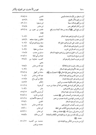الدر المنثور في التفسير بالمأثور للإمام السيوطي 16،17