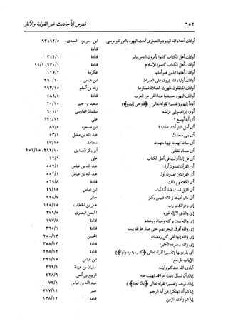 الدر المنثور في التفسير بالمأثور للإمام السيوطي 16،17
