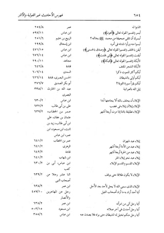 الدر المنثور في التفسير بالمأثور للإمام السيوطي 16،17