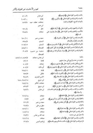 الدر المنثور في التفسير بالمأثور للإمام السيوطي 16،17