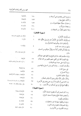 الدر المنثور في التفسير بالمأثور للإمام السيوطي 16،17