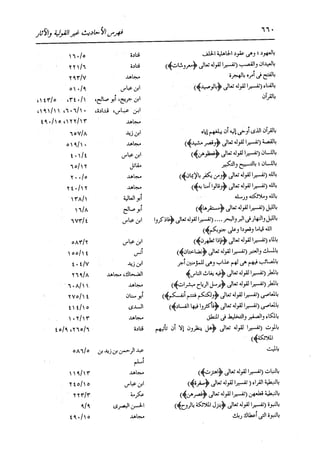 الدر المنثور في التفسير بالمأثور للإمام السيوطي 16،17