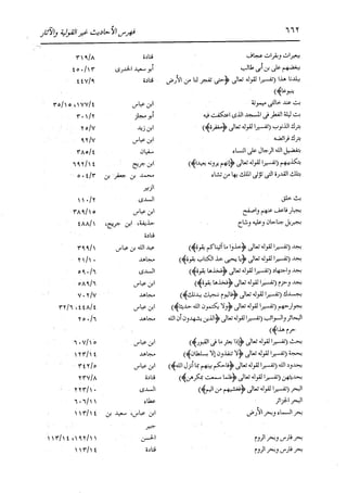 الدر المنثور في التفسير بالمأثور للإمام السيوطي 16،17