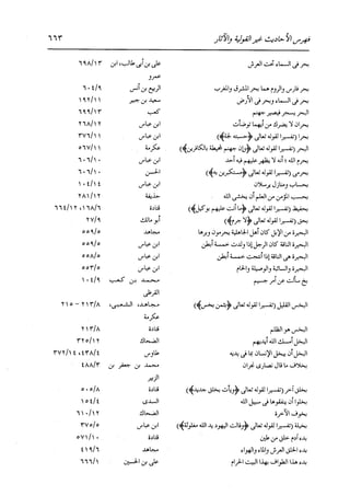 الدر المنثور في التفسير بالمأثور للإمام السيوطي 16،17
