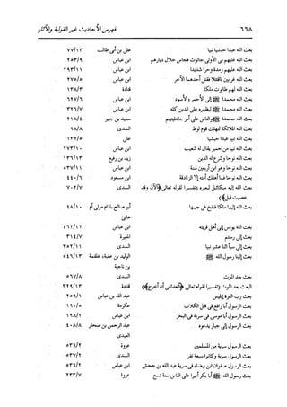الدر المنثور في التفسير بالمأثور للإمام السيوطي 16،17