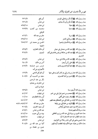 الدر المنثور في التفسير بالمأثور للإمام السيوطي 16،17