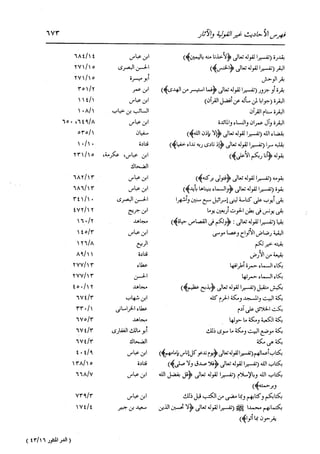 الدر المنثور في التفسير بالمأثور للإمام السيوطي 16،17