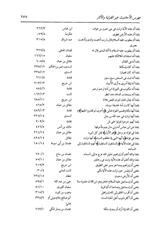 الدر المنثور في التفسير بالمأثور للإمام السيوطي 16،17