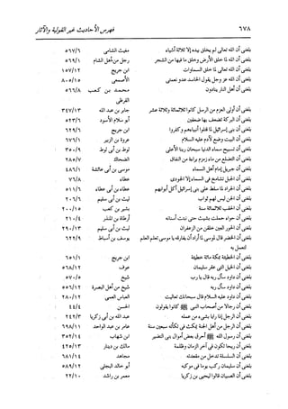 الدر المنثور في التفسير بالمأثور للإمام السيوطي 16،17