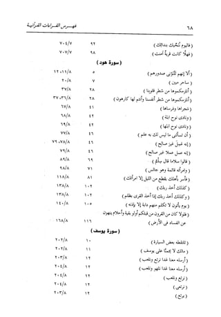 الدر المنثور في التفسير بالمأثور للإمام السيوطي 16،17