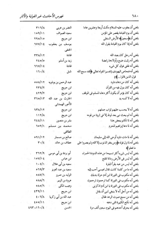 الدر المنثور في التفسير بالمأثور للإمام السيوطي 16،17