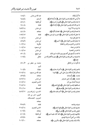 الدر المنثور في التفسير بالمأثور للإمام السيوطي 16،17