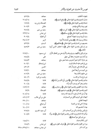 الدر المنثور في التفسير بالمأثور للإمام السيوطي 16،17