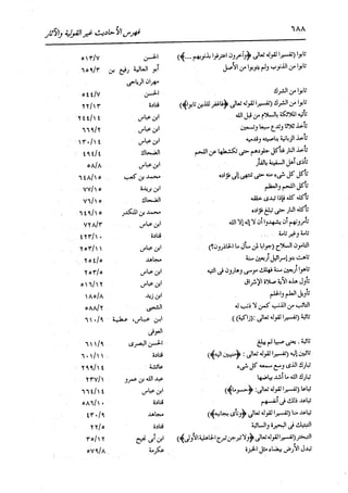 الدر المنثور في التفسير بالمأثور للإمام السيوطي 16،17