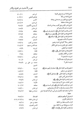 الدر المنثور في التفسير بالمأثور للإمام السيوطي 16،17