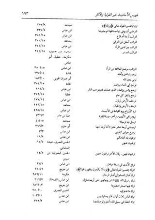 الدر المنثور في التفسير بالمأثور للإمام السيوطي 16،17