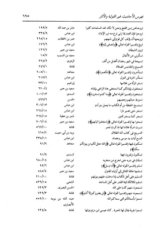 الدر المنثور في التفسير بالمأثور للإمام السيوطي 16،17