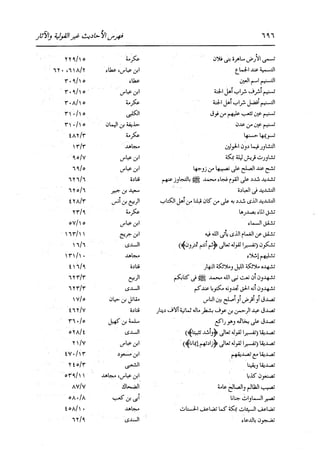 الدر المنثور في التفسير بالمأثور للإمام السيوطي 16،17