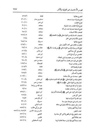 الدر المنثور في التفسير بالمأثور للإمام السيوطي 16،17