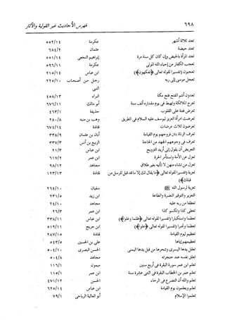 الدر المنثور في التفسير بالمأثور للإمام السيوطي 16،17