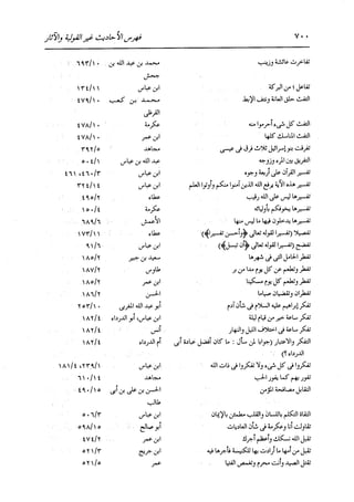 الدر المنثور في التفسير بالمأثور للإمام السيوطي 16،17