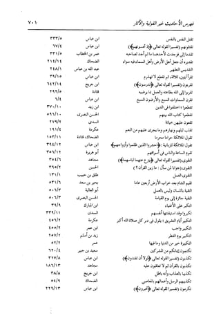 الدر المنثور في التفسير بالمأثور للإمام السيوطي 16،17