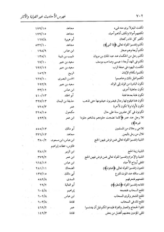 الدر المنثور في التفسير بالمأثور للإمام السيوطي 16،17