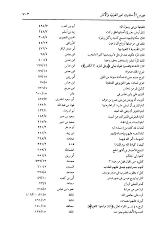 الدر المنثور في التفسير بالمأثور للإمام السيوطي 16،17