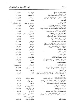 الدر المنثور في التفسير بالمأثور للإمام السيوطي 16،17