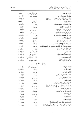 الدر المنثور في التفسير بالمأثور للإمام السيوطي 16،17