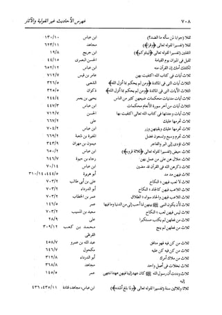 الدر المنثور في التفسير بالمأثور للإمام السيوطي 16،17