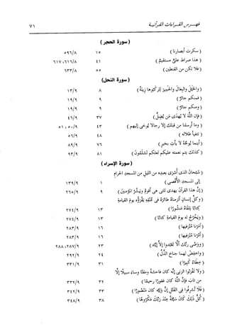 الدر المنثور في التفسير بالمأثور للإمام السيوطي 16،17