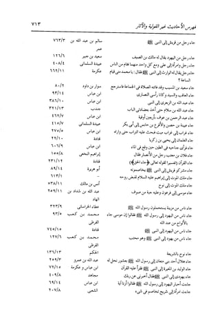 الدر المنثور في التفسير بالمأثور للإمام السيوطي 16،17