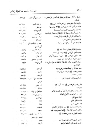 الدر المنثور في التفسير بالمأثور للإمام السيوطي 16،17