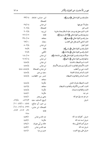 الدر المنثور في التفسير بالمأثور للإمام السيوطي 16،17