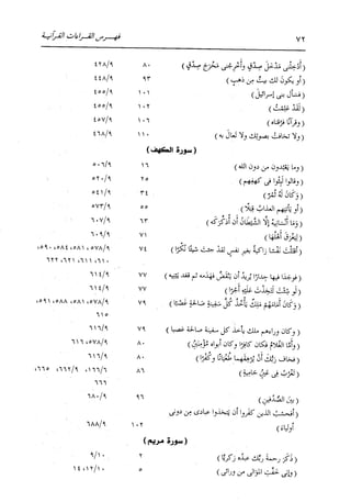 الدر المنثور في التفسير بالمأثور للإمام السيوطي 16،17